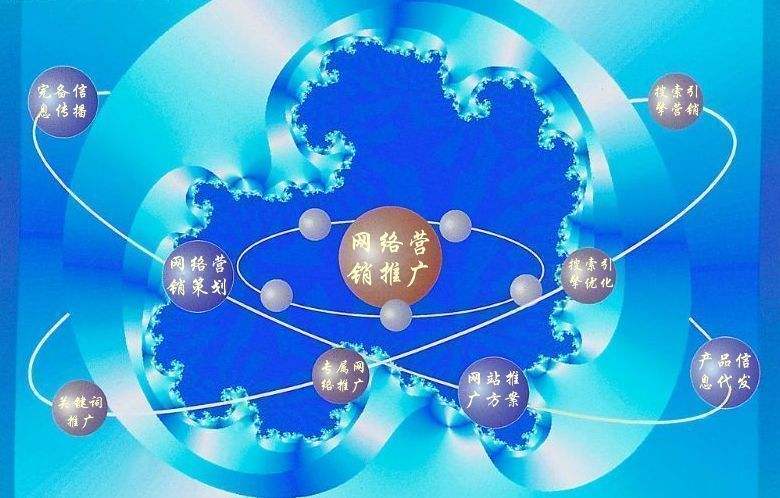 原阳新媒体运营企业需要掌握的网络推广技巧有哪些